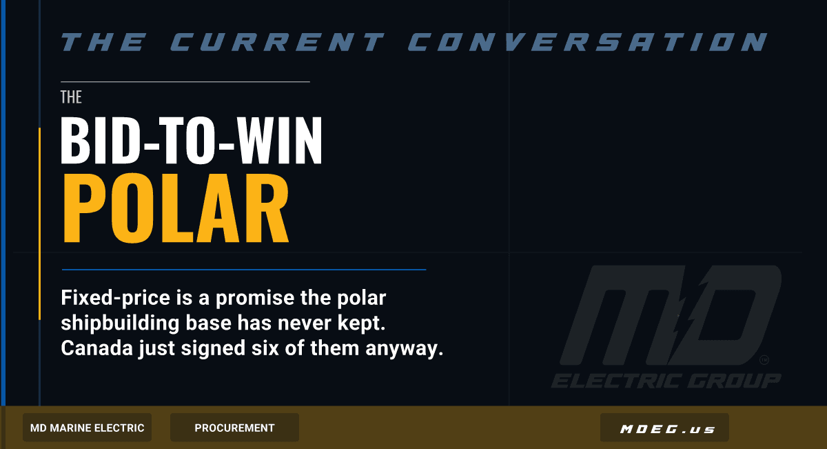 BID-TO-WIN POLAR: The Current Conversation cover