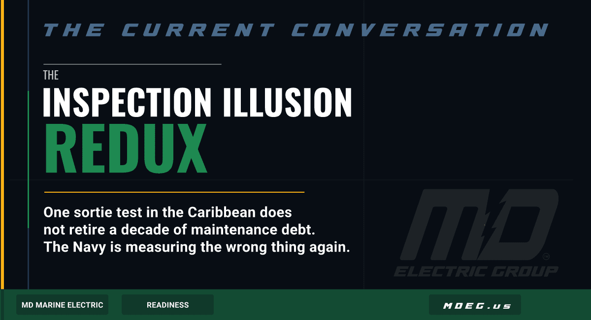 INSPECTION ILLUSION REDUX: The Current Conversation cover